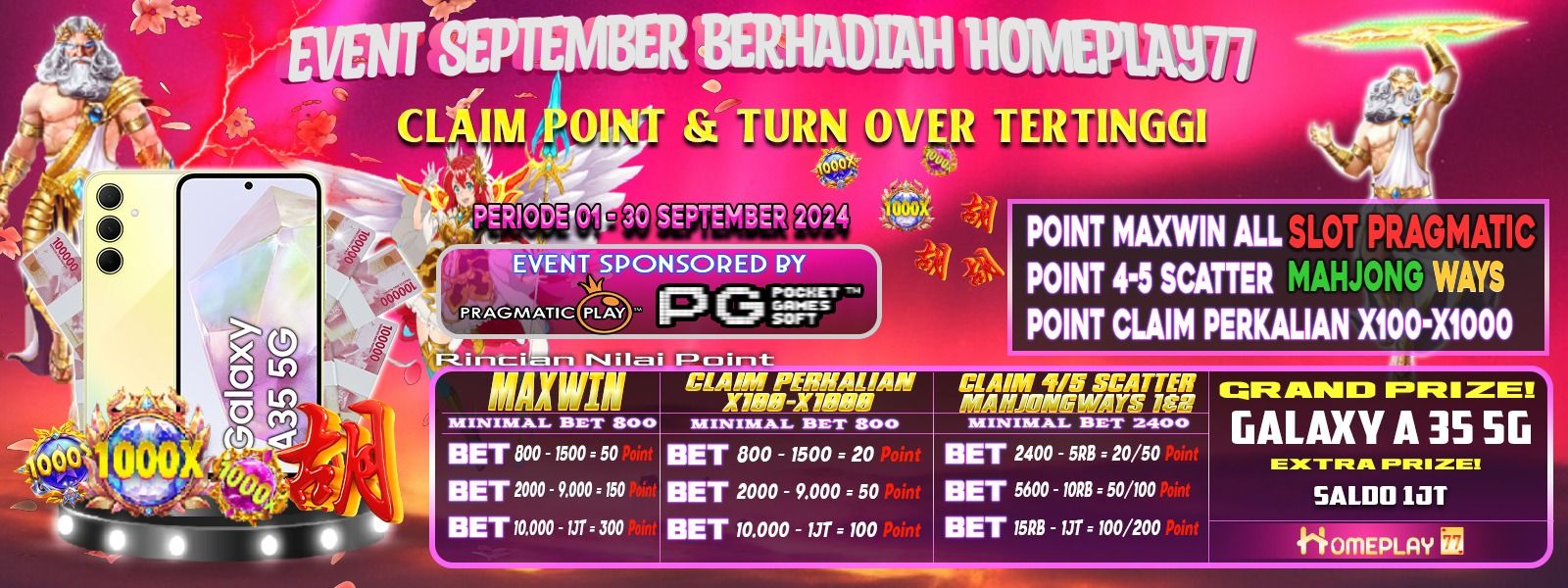 EVENT CLAIM POINT & TURN OVER SEPTEMBER