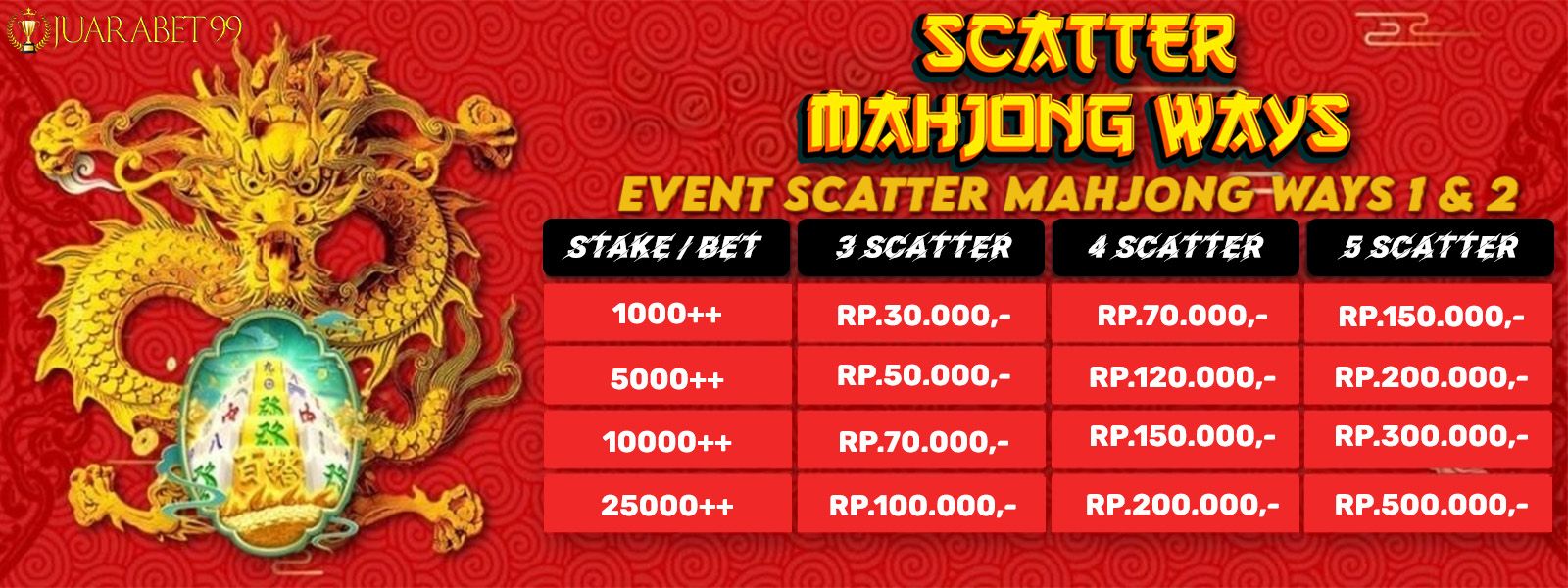 EVENT SCATTER MAHJONG