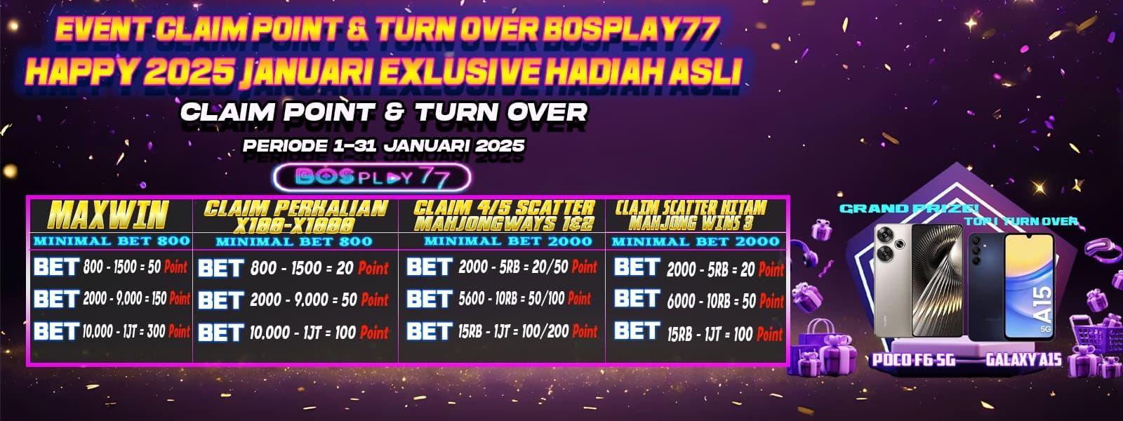 EVENT CLAIM POINT & TURN OVER JANUARI 2025