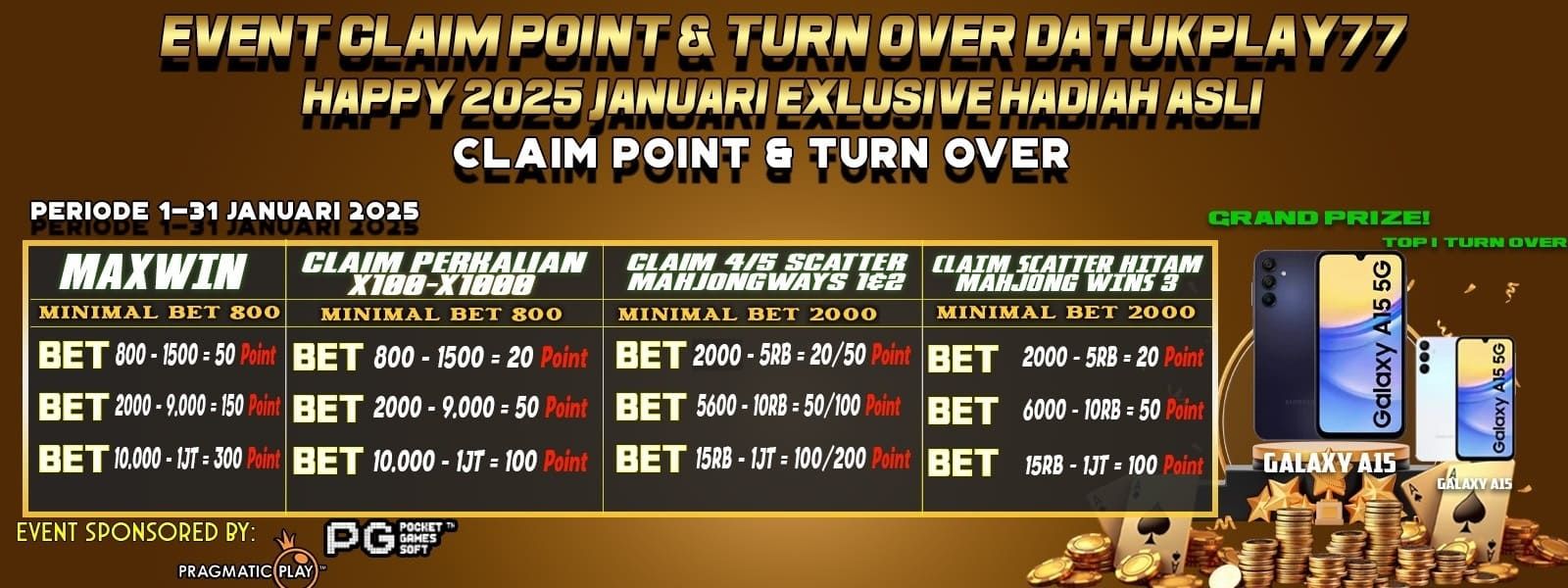 EVENT CLAIM POINT & TURN OVER JANUARI CERIA